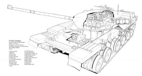 Chieftain Tank