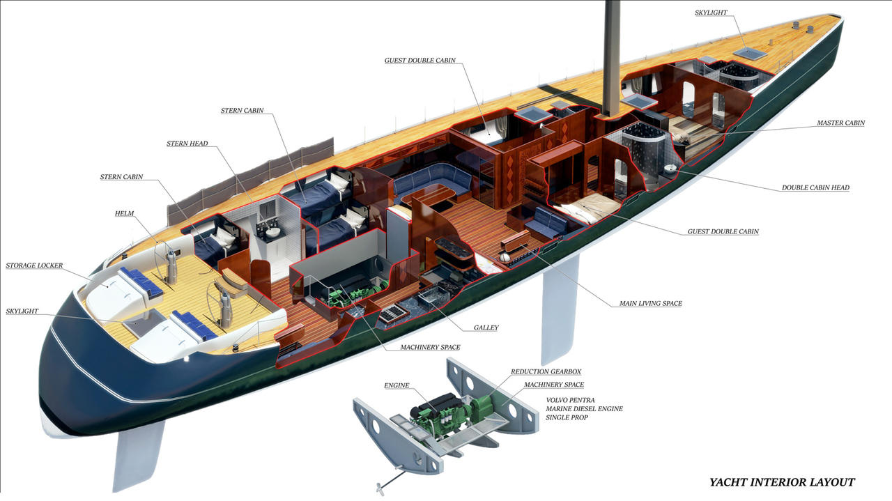 Yacht Interior layout