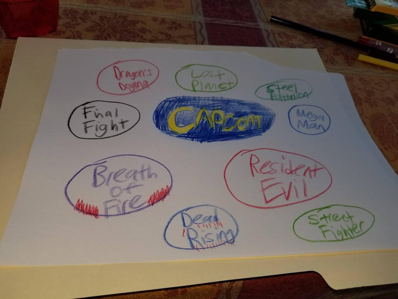 Capcom collage by ATwistintheMyth on DeviantArt