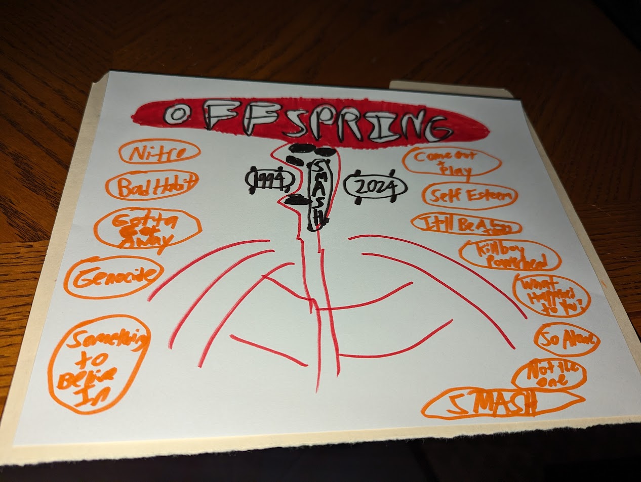 Offspring Smash 30th Anniversary drawing by ATwistintheMyth on DeviantArt