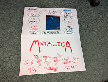 Metallica Master of Puppets 40th Anniversary