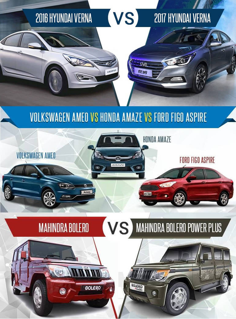 Comparing Vehicles Car Comparison | Car Price Comparison by andrewsmith0643 on DeviantArt