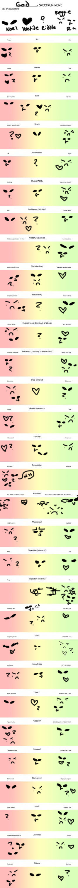 Spectrum meme by FelMousie on DeviantArt