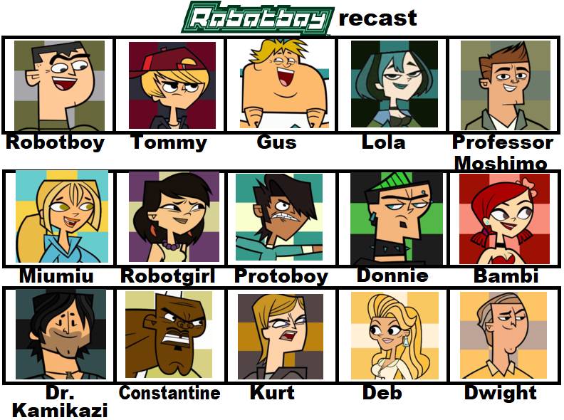 Robotboy Recast with Total Drama Characters by ErykRogocz on DeviantArt