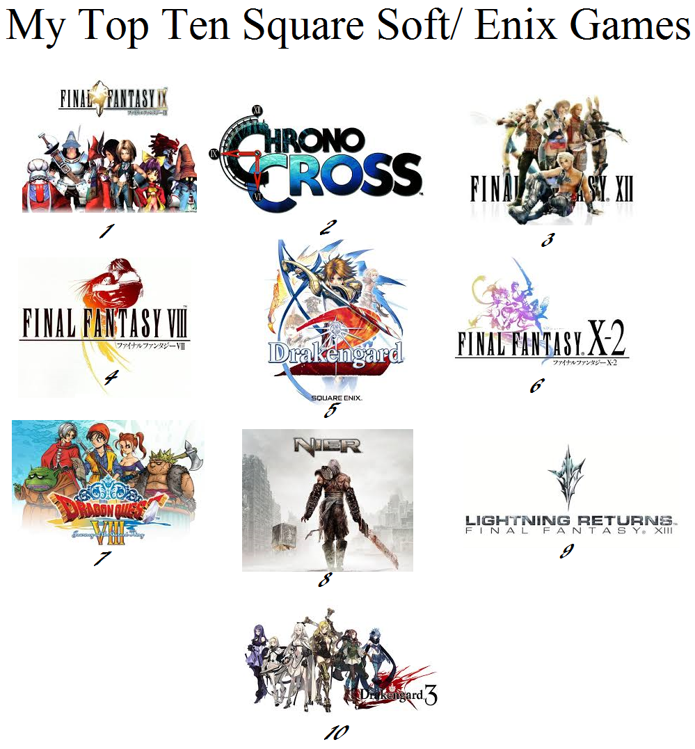 My Favorite Square Soft/ Enix Games by pipomonkeys on DeviantArt