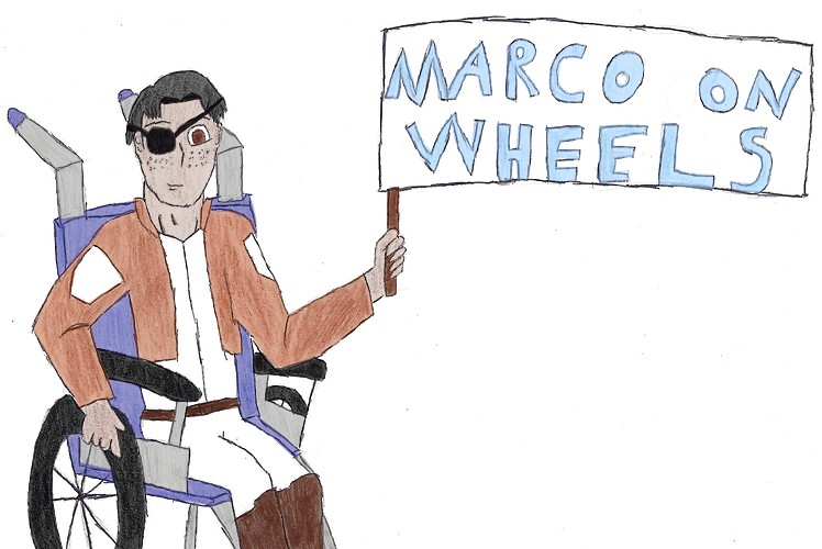 Marco blog header