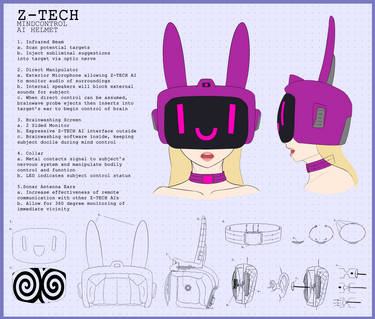 Pacsun45 User Profile | DeviantArt