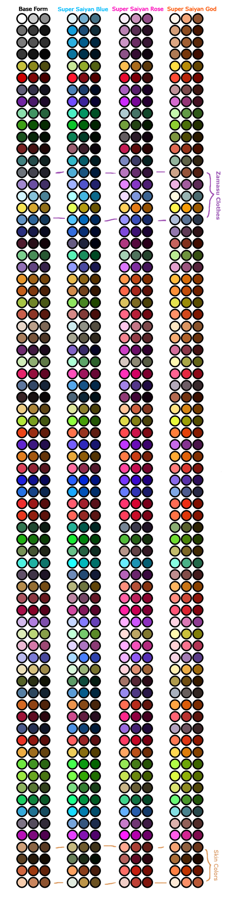 SSB, SSR, SSG Colors by 345boneshoss on DeviantArt