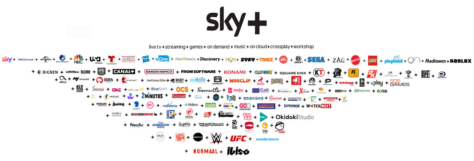 Sky Plus Fans Fanmade : Sky Plus banner by melvin764g on DeviantArt