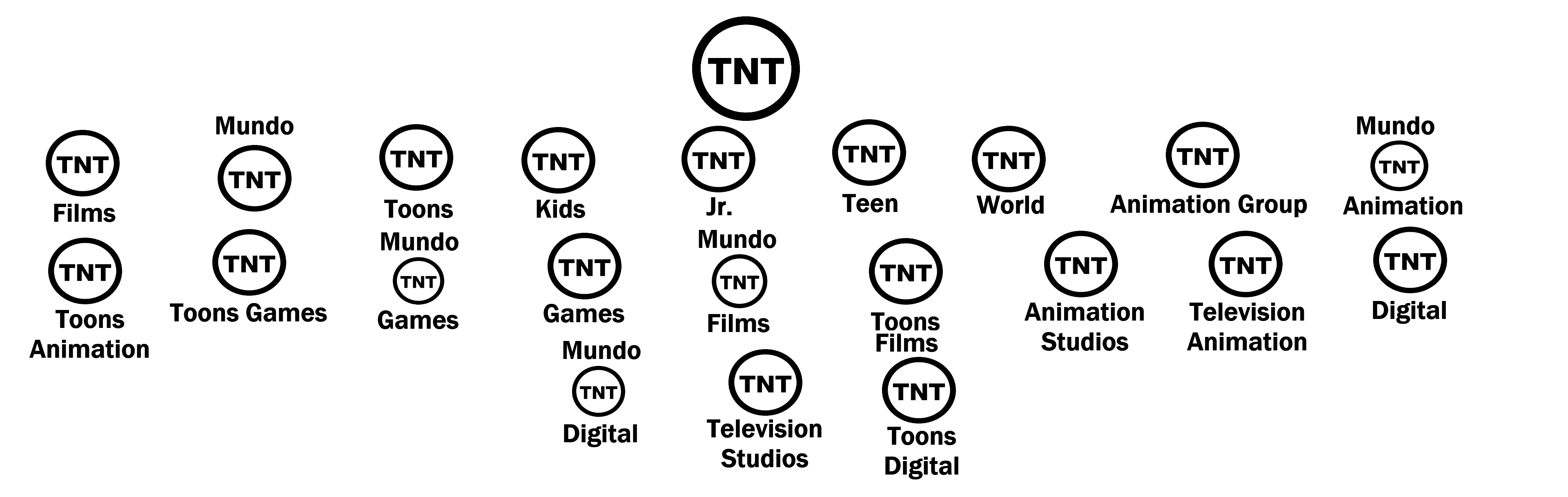 The TNT 2001 logo requests by Foodinator by melvin764g on DeviantArt