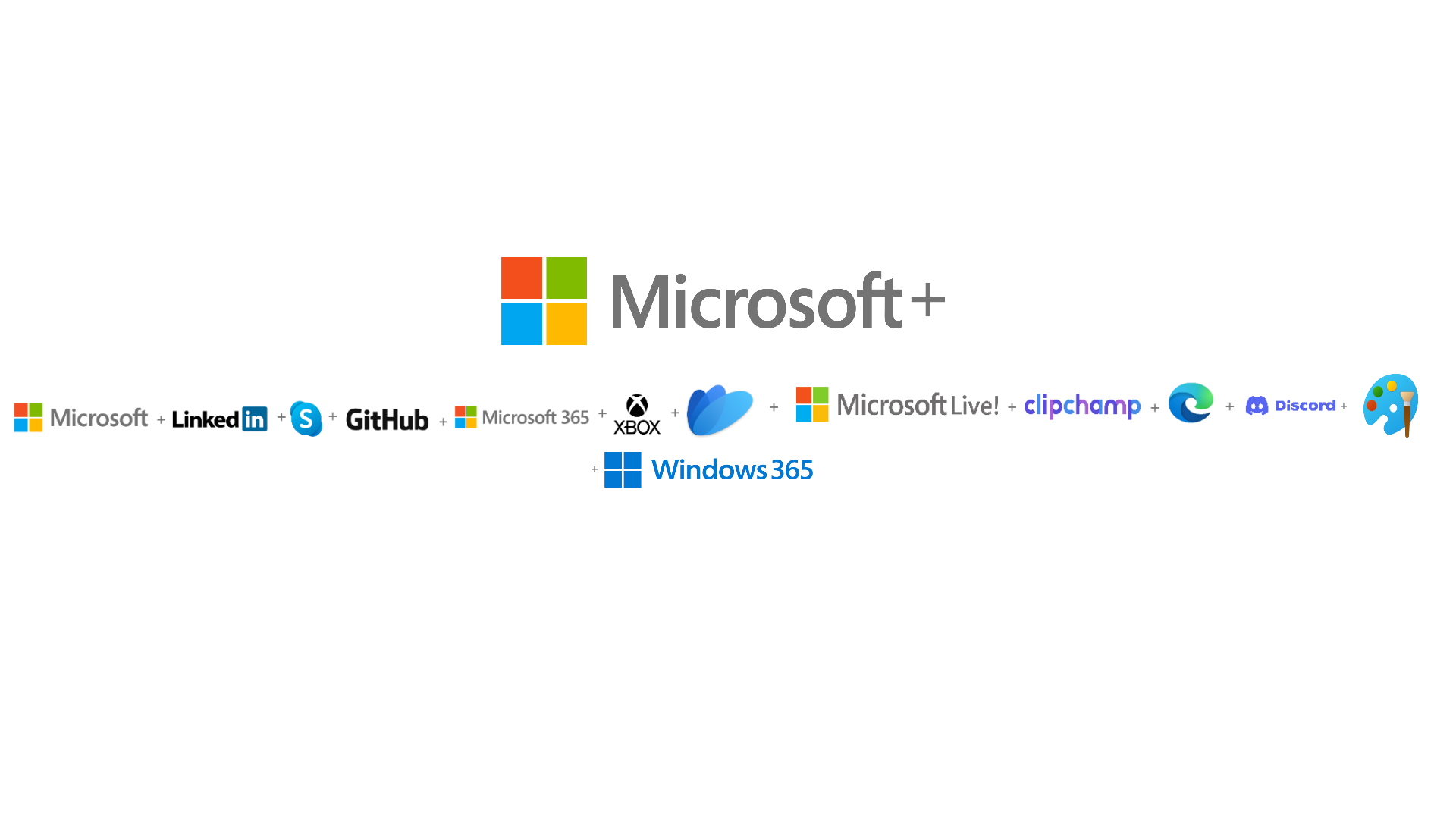 What if Microsoft Plus with brands by melvin764g on DeviantArt