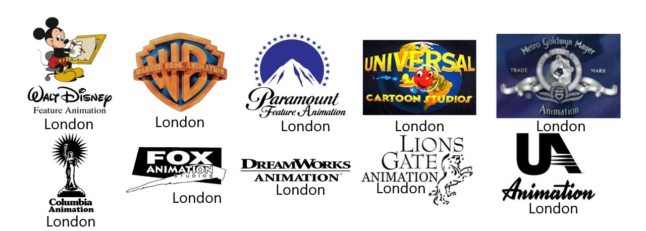 Ten Major Animation Studios On London 87-90 by melvin764g on DeviantArt
