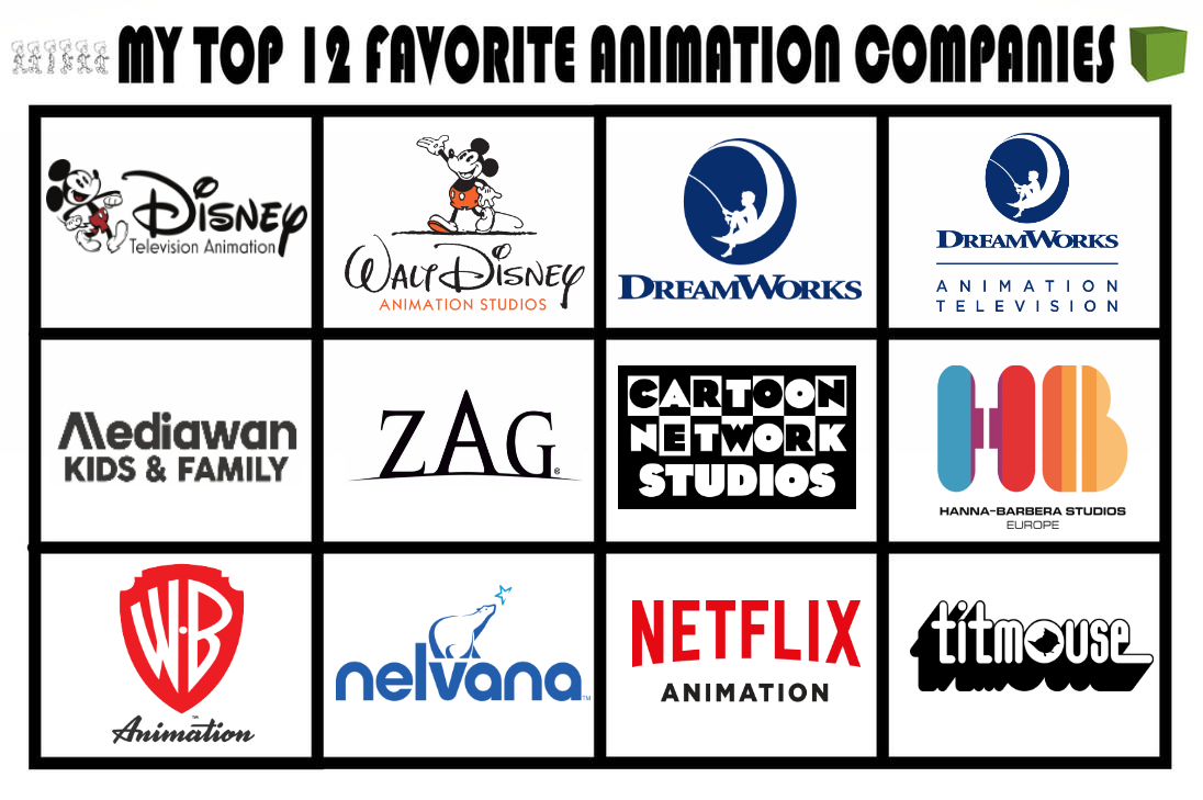 Animation Company Chart My Top 12 Favorite Animation Companies by melvin764g on DeviantArt