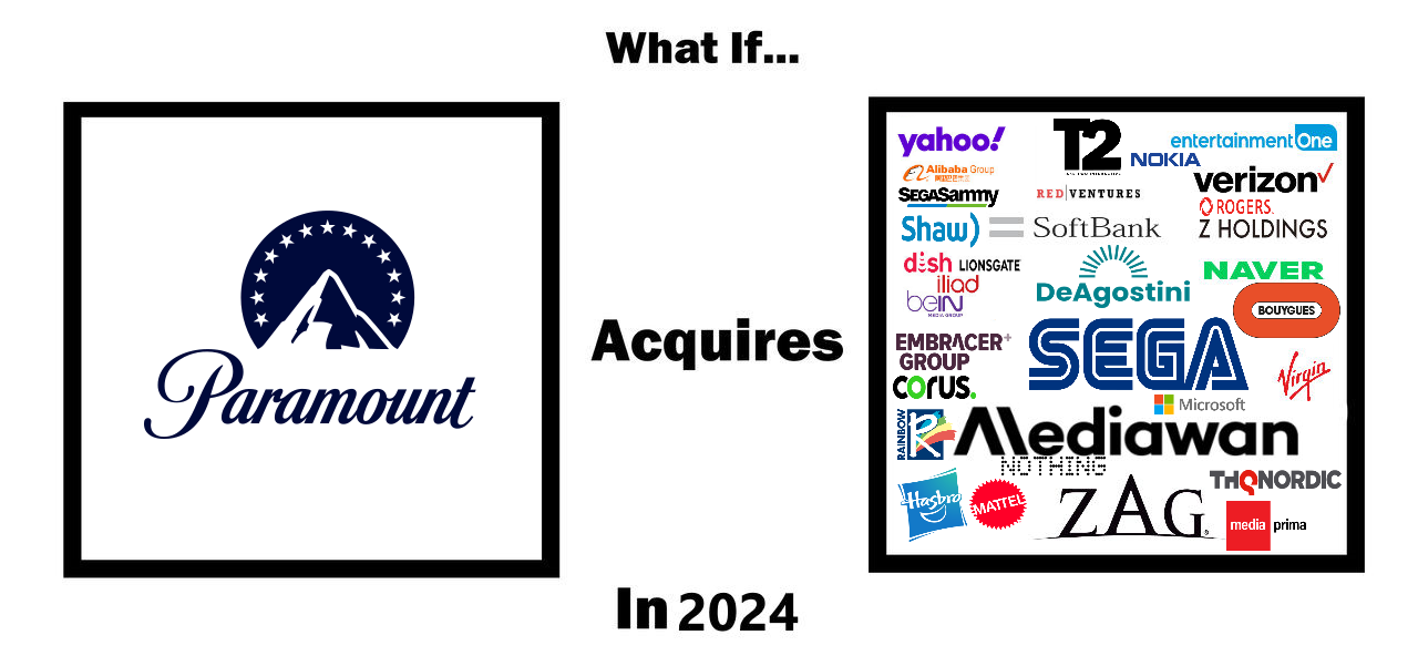 Paramount Global Acquires All Brands in 2024 by melvin764g on DeviantArt