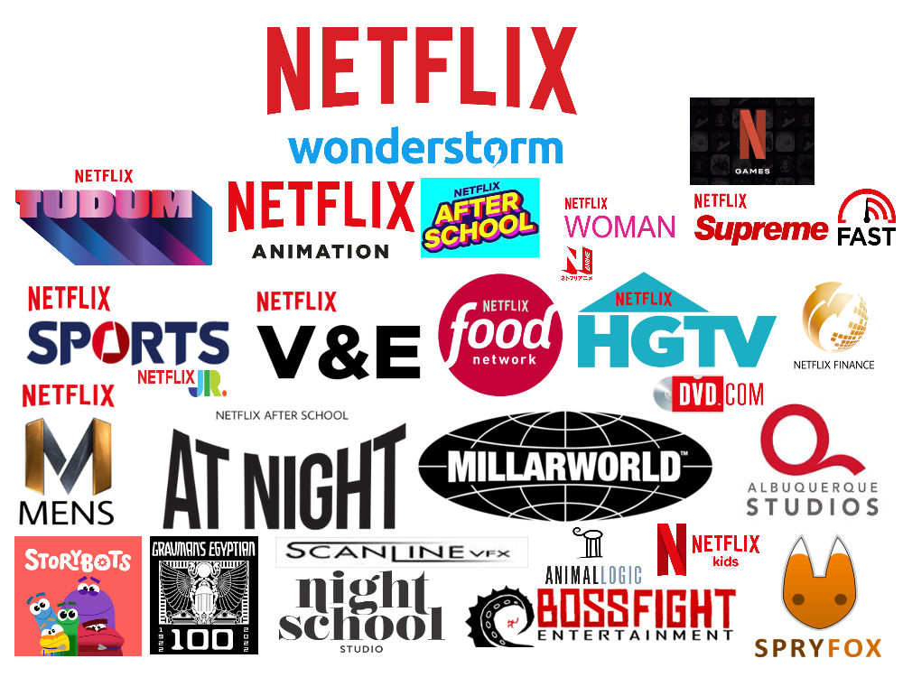 All Netflix Assets By Melvin764g On DeviantArt all-netflix-assets-by-melvin764g-on-deviantart