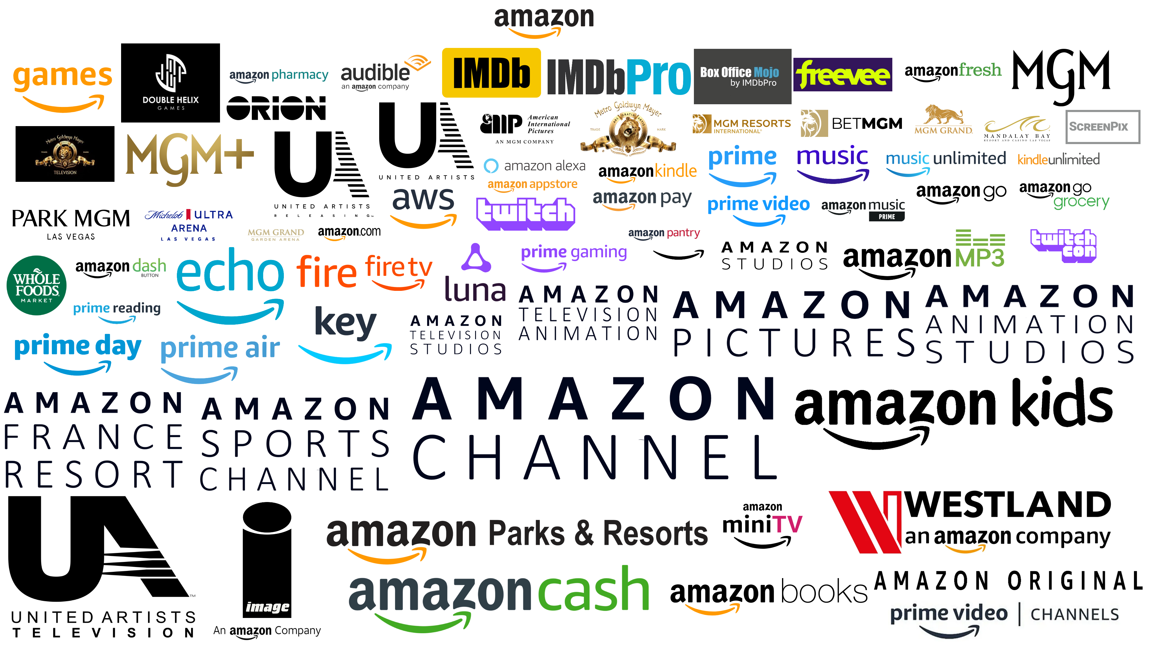 All Amazon Assets by melvin764g on DeviantArt