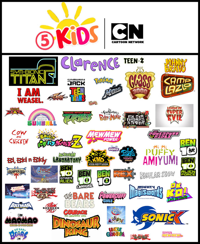 Tv5 Network Cartoon Network on TV5 Kids - Lineup by melvin764g on DeviantArt
