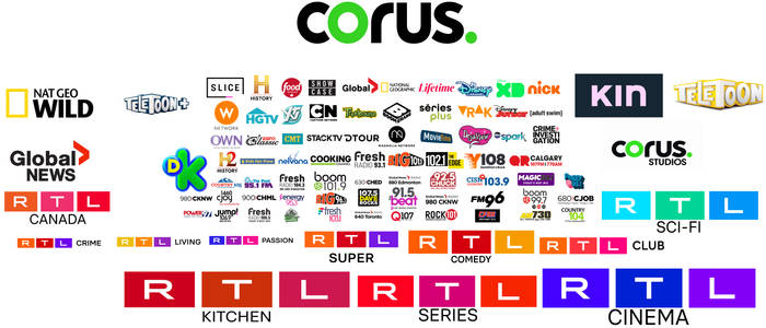 Corus Robi Explore the Best Corus Art | DeviantArt