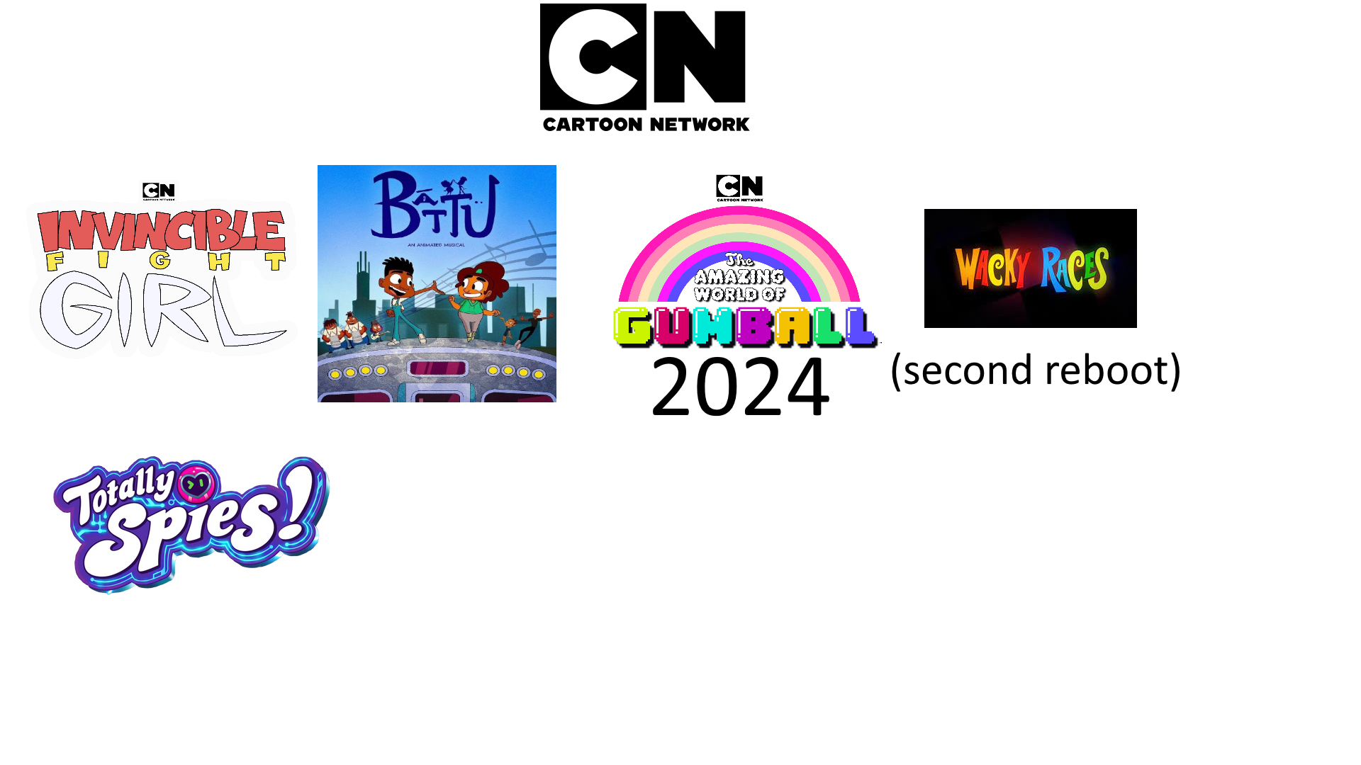 Tv Shows 2025 Release Dates Printable