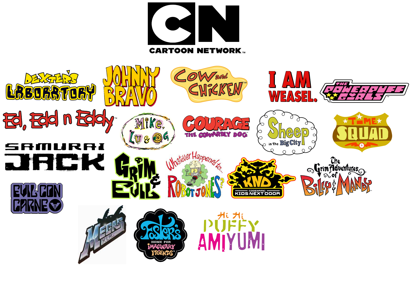 Cartoon Network Netro Cartoon Network History lineup part 1 by melvin764g on DeviantArt