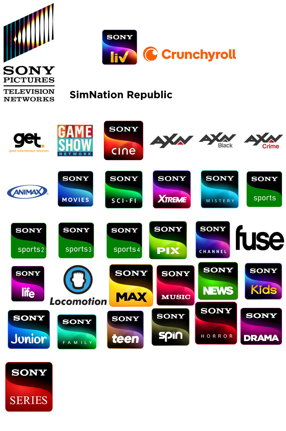 Sony Pictures Television Networks SimNation by melvin764g on DeviantArt