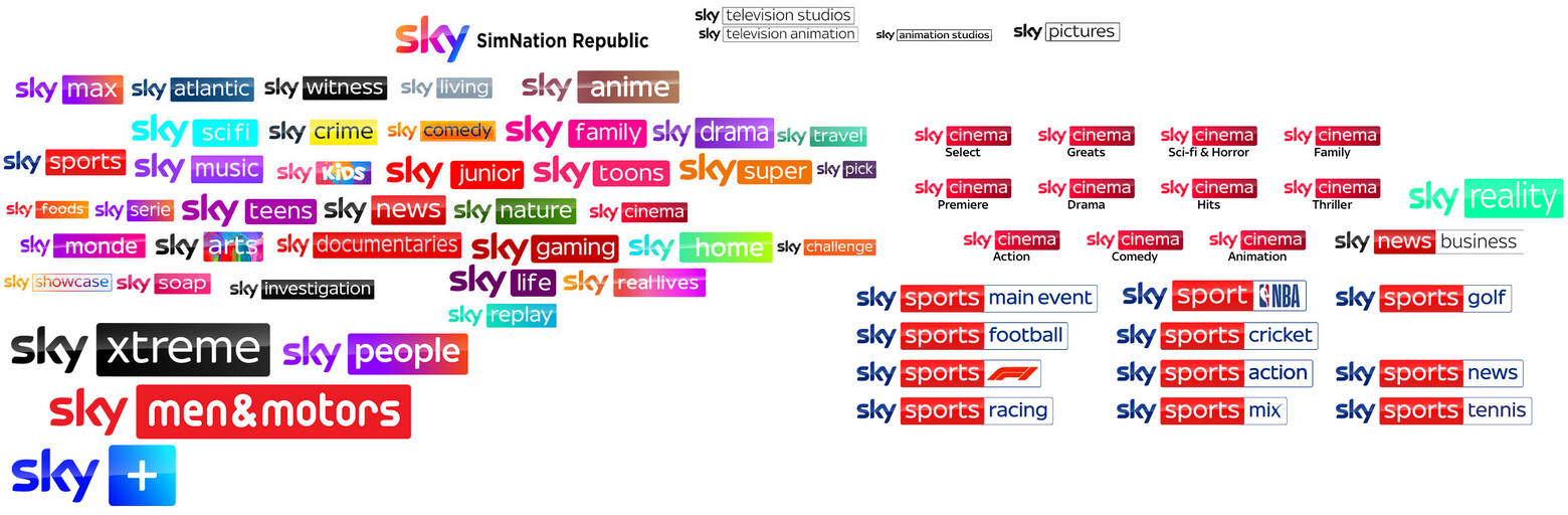 Sky Group SimNation Republic by melvin764g on DeviantArt