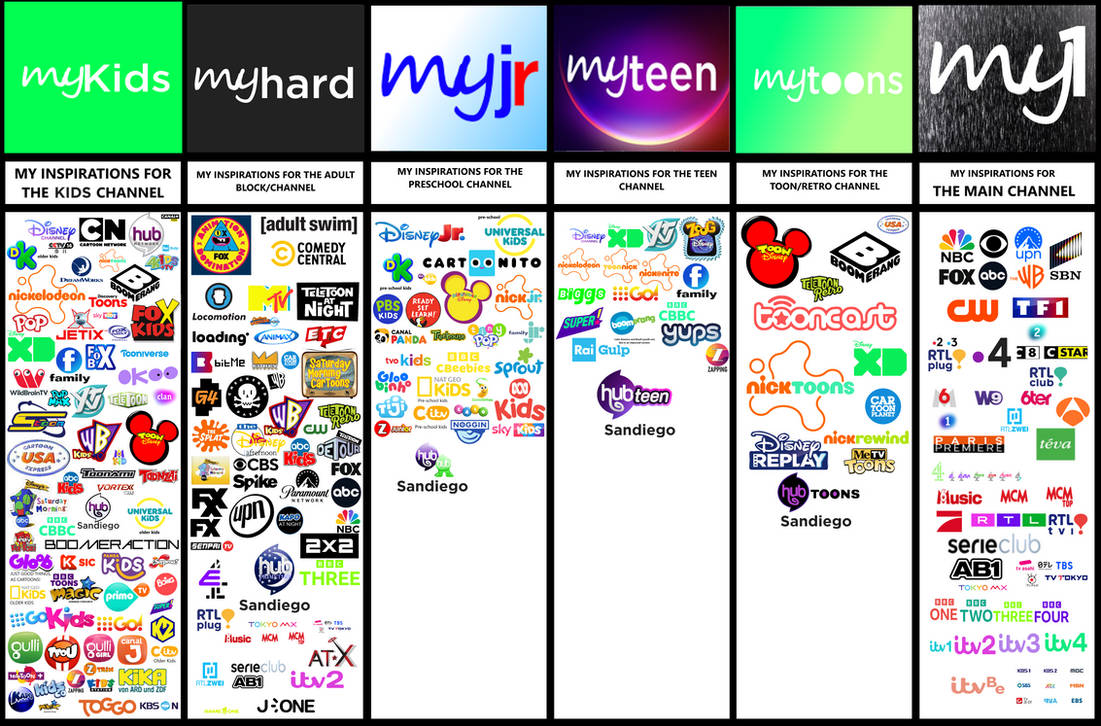 My Channels (Inspirations) by melvin764g on DeviantArt