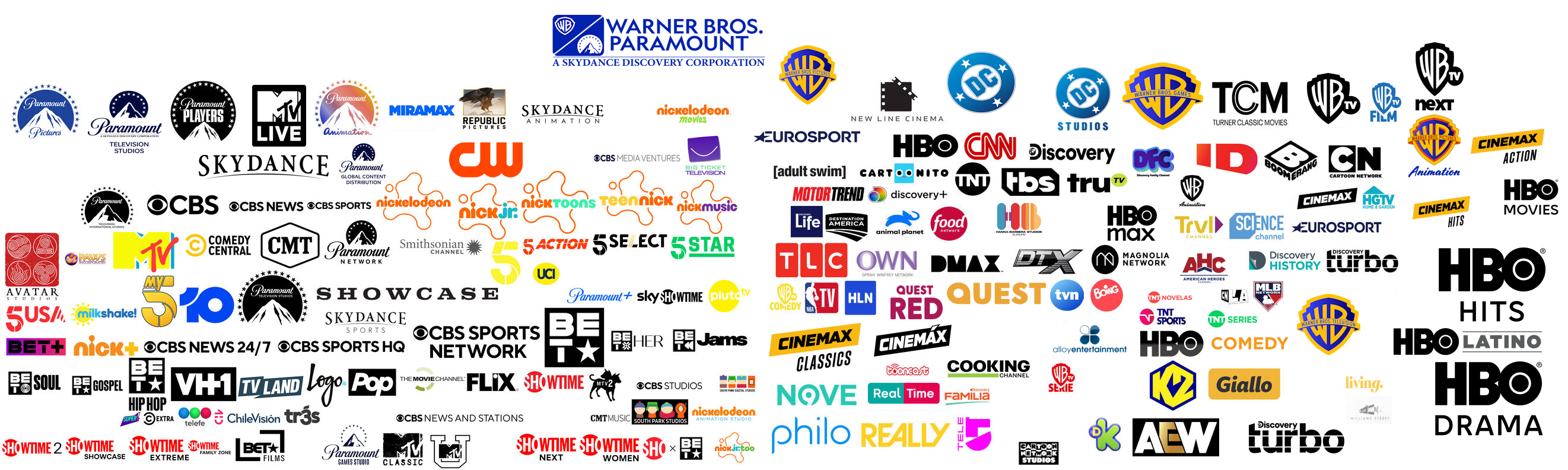 Warner Bros. Paramount a Skydance Discovery Assets by melvin764g on DeviantArt