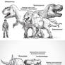 Speculative Tyrannosaurus, Triceratops