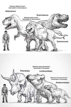 Speculative Tyrannosaurus, Triceratops
