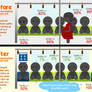 Before and After implementation of reserved seats