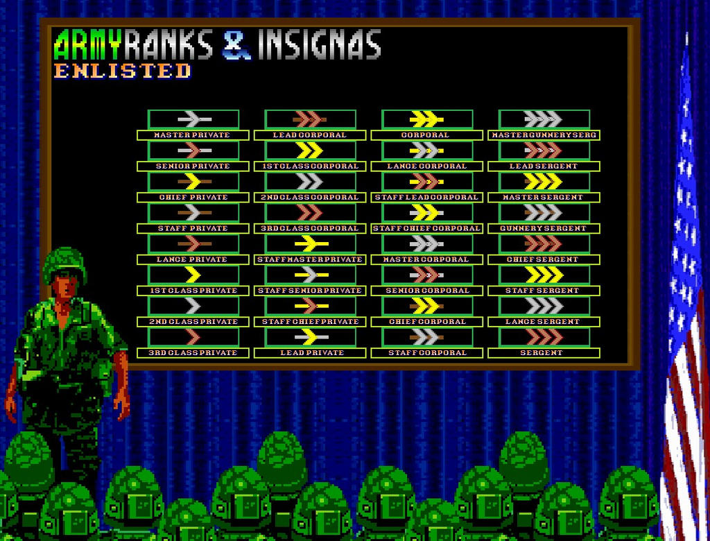 ReStructured Army Ranks Insignas-A by ArtsAltarGroup on DeviantArt