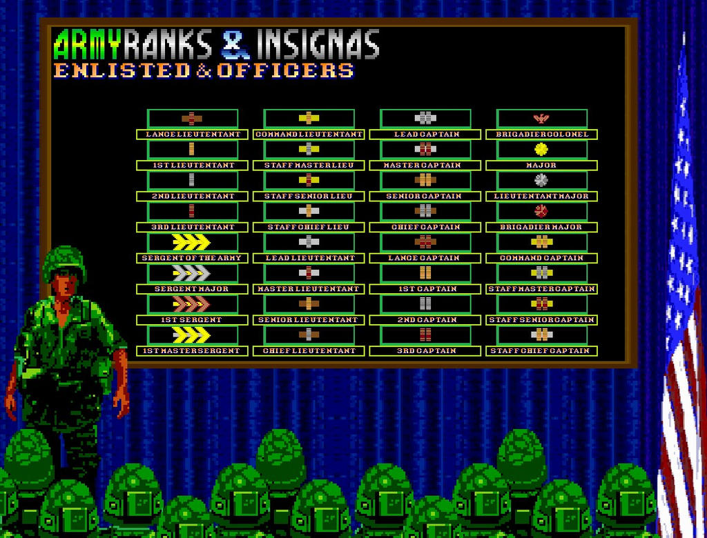 ReStructured Army Ranks Insignas-B by ArtsAltarGroup on DeviantArt