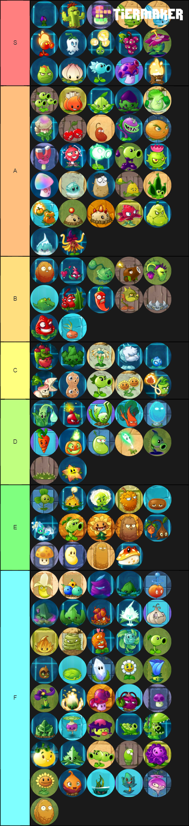 Plants Vs. Zombies 2: Plant Tier List : r/PlantsVSZombies