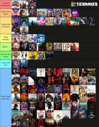 My Official 2021 Movie Tier List