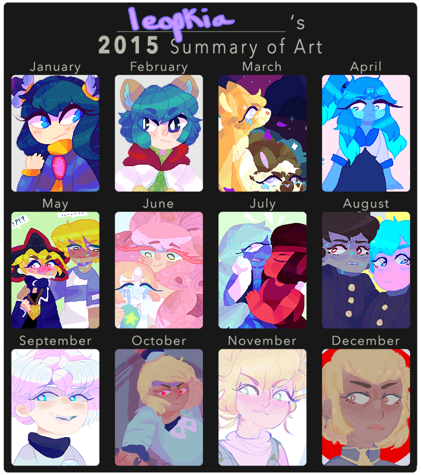 2015 summary of art