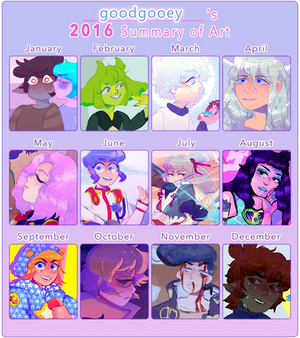 2016 summary of art