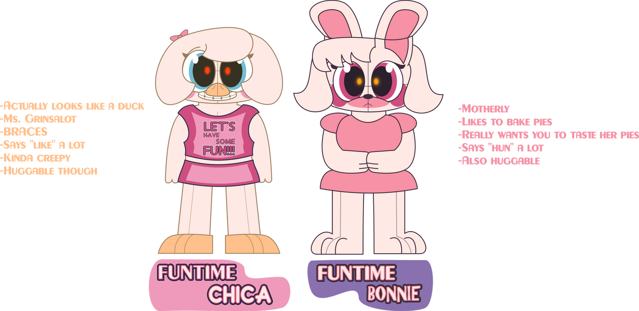 Funtimes by ScrubSandwich on DeviantArt