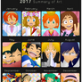 A Year in Review (2017)