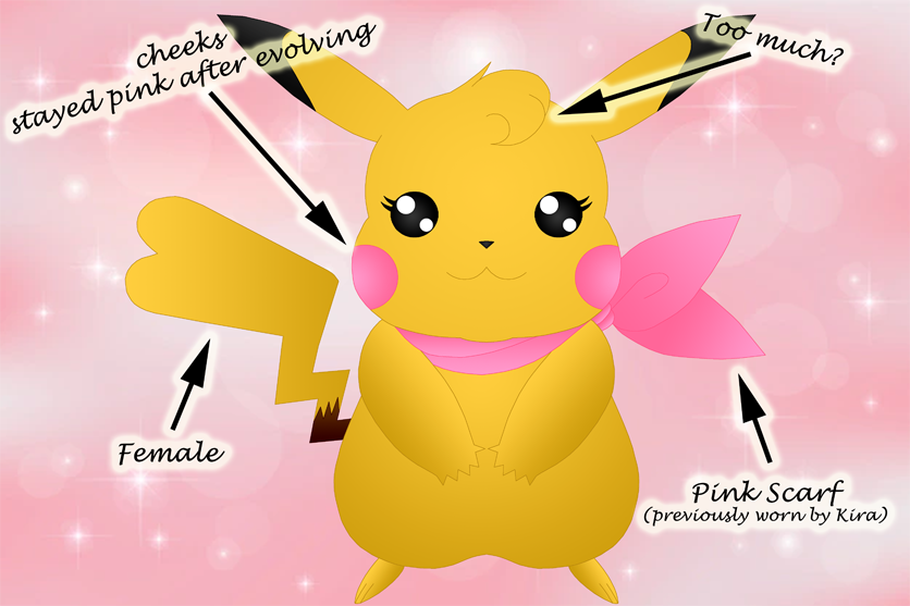 Tutorial Pikachu (Kira's)