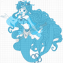 Princess Hanon