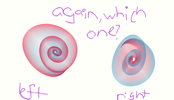Which Swirly? 2
