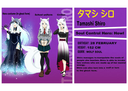 Tamashi Shiro - Character Template