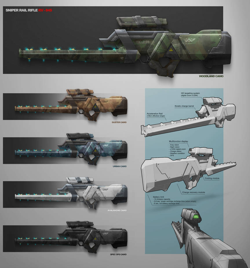 Sniper Rail Rifle by RadVisual on DeviantArt