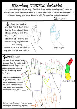 Hand Tutorial part 1 of 4