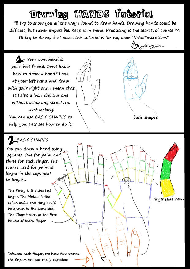 Renderhand Tutorial Drawing Hand Tutorial part 1 of 4 by Kanda-kun on DeviantArt