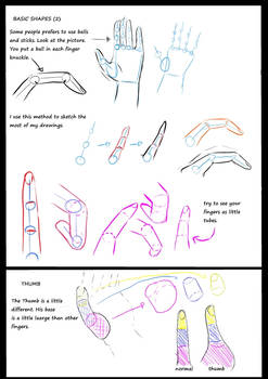 Hand Tutorial part 2 of 4