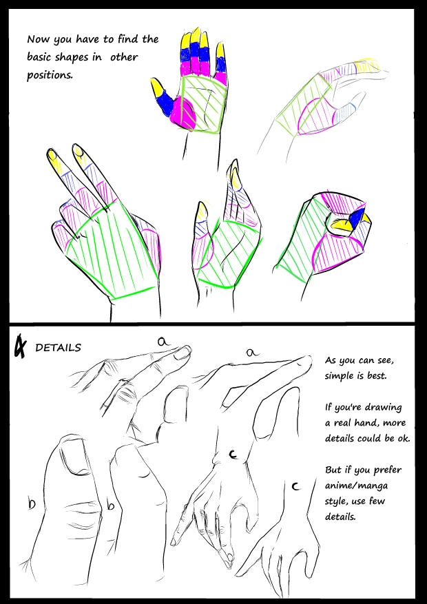 Box Shape Hand Tutorial Hand Tutorial part 3 of 4 by Kanda-kun on DeviantArt