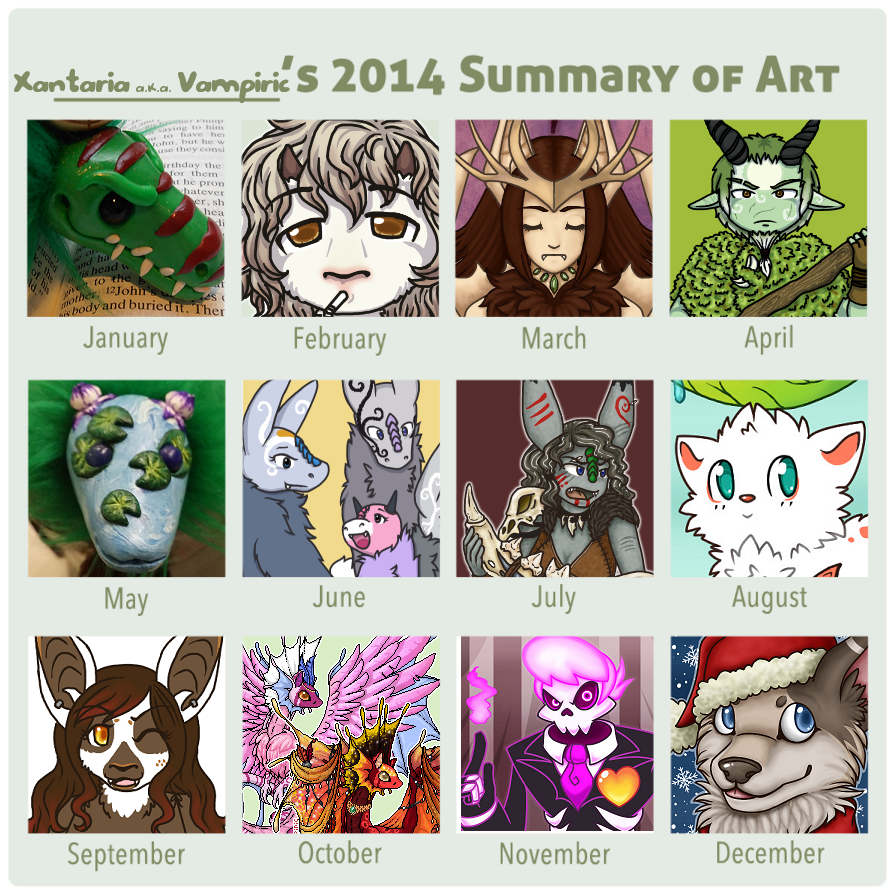 2014summary by Xantaria