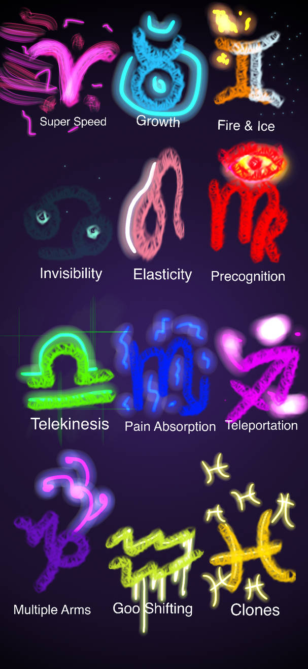 Kid Cosmic: Stones of Power by Horoscopes by NinjalaFan101 on DeviantArt